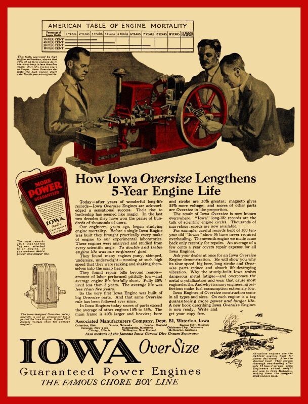 1920 Iowa Oversize Chore Boy Gas Engine New Metal Sign: 12 x 16&Prime; & Free Shipping