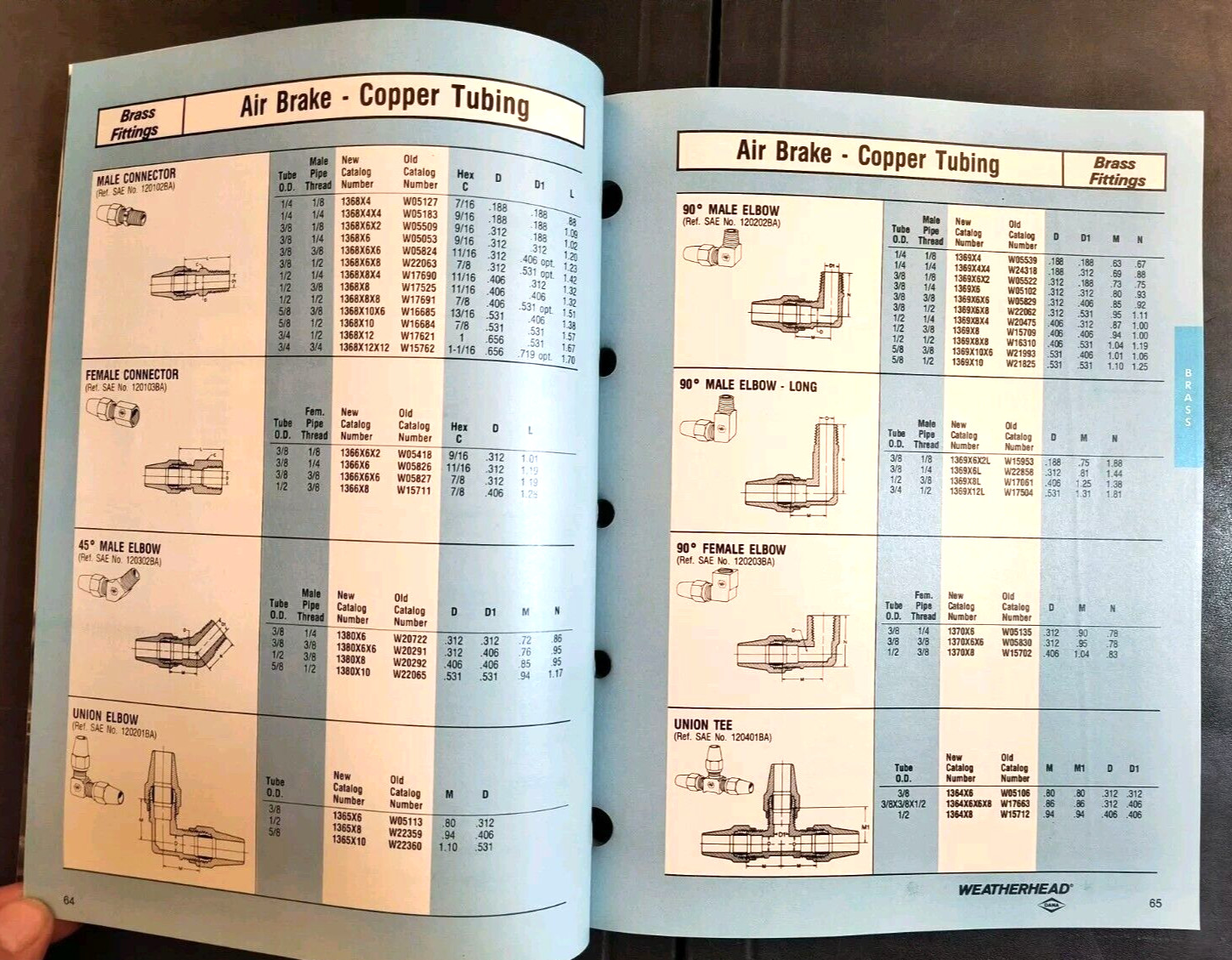1986 Dana Weatherhead Pipe Fitting Dealer Advertising Catalog Brochure