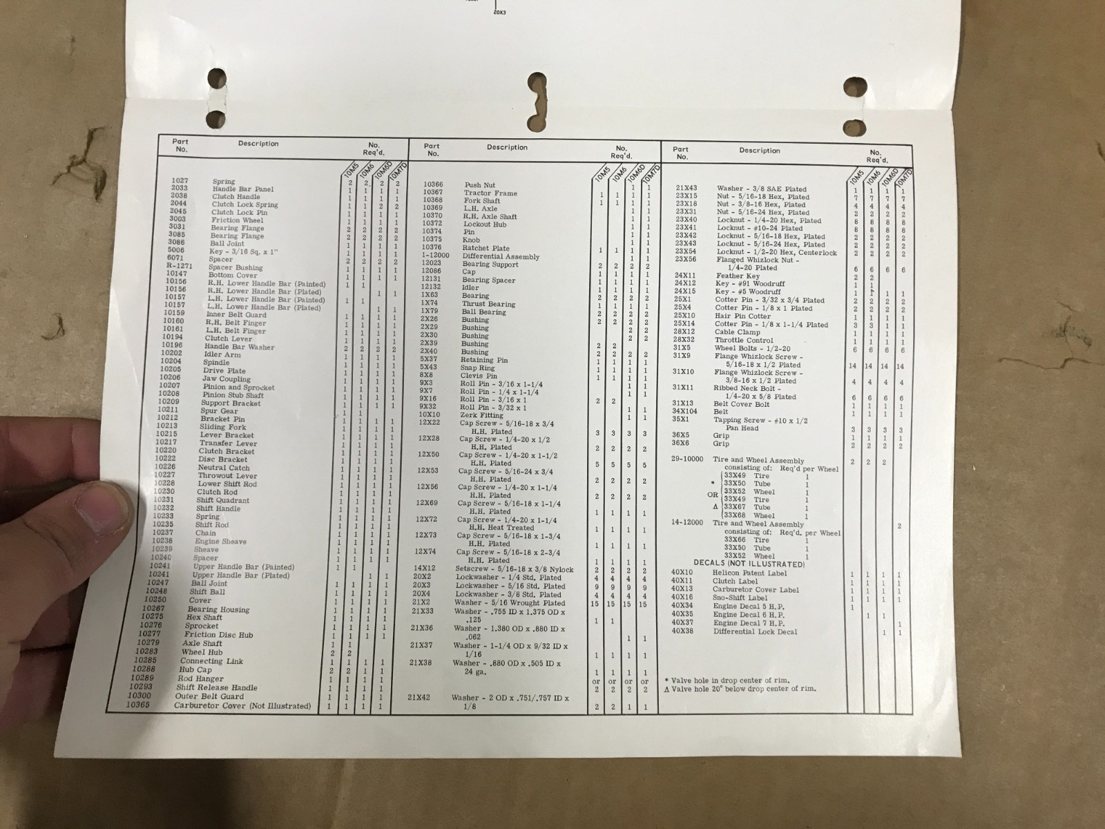 Vintage Ariens Tractor & Sno-Thro Attachments Parts Manual – PM-2
