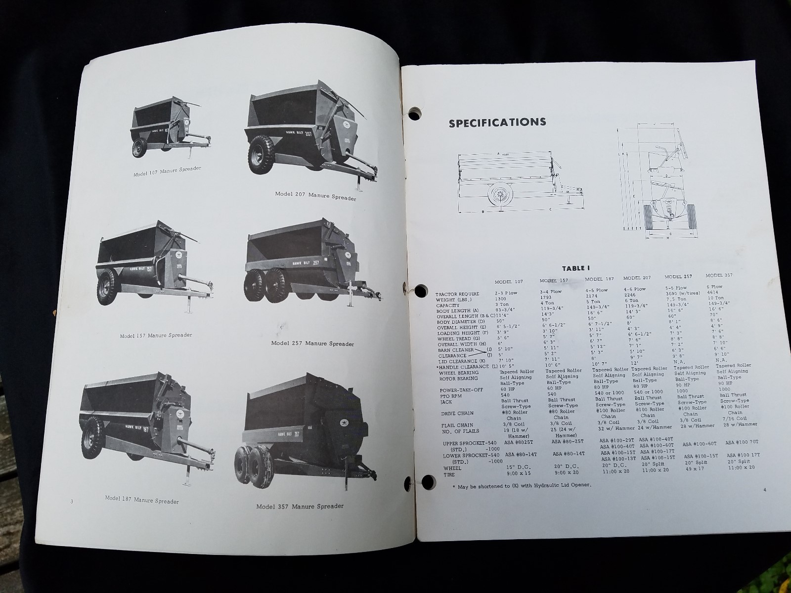 1975 Owner&rsquo;s Manual HAWK BILT Manure Spreaders SS 400 Hawk Bilt Co Vinton Iowa