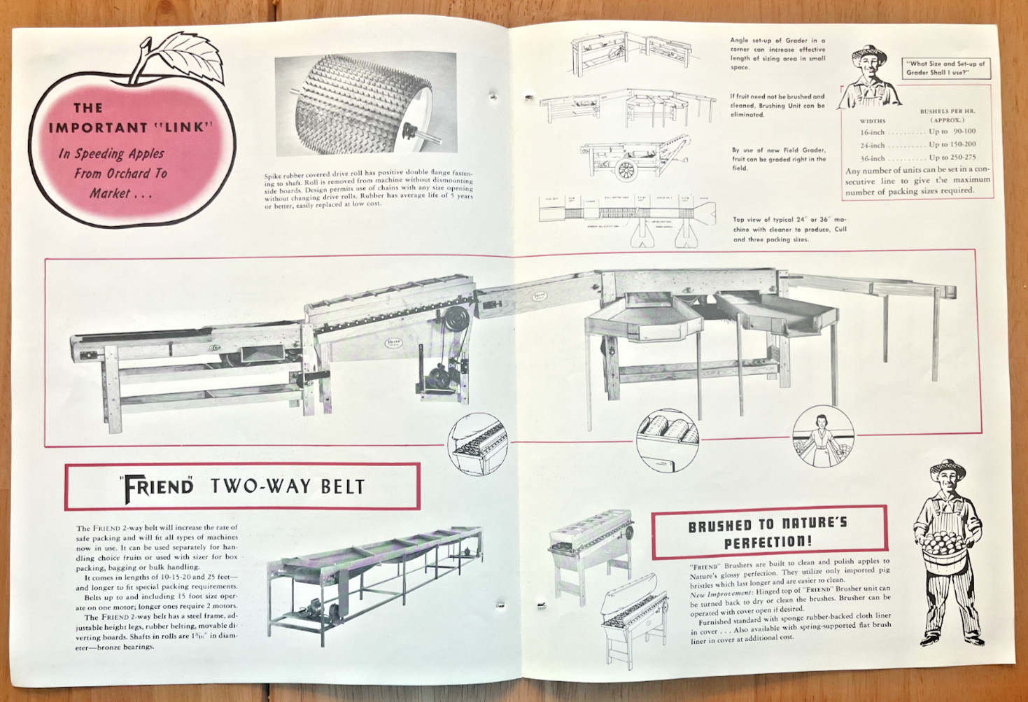 Friend Apple Brusher/Graders TEW Manufacturing Corp Fairport New York brochure