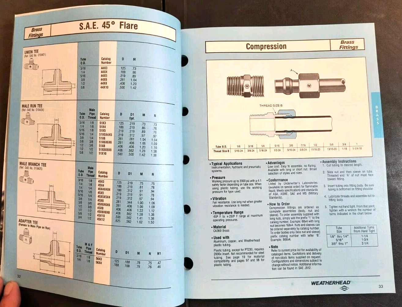1986 Dana Weatherhead Pipe Fitting Dealer Advertising Catalog Brochure
