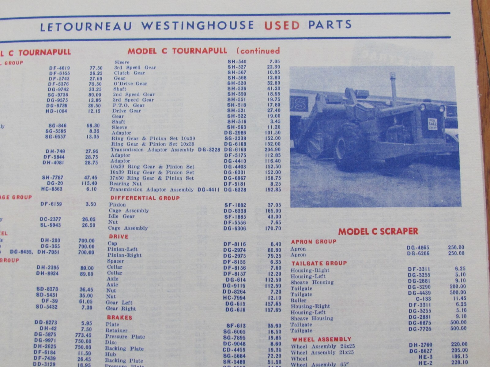 1963 SURPLUS TRACTOR PARTS CO FARGO ND SALES CATALOG FARM