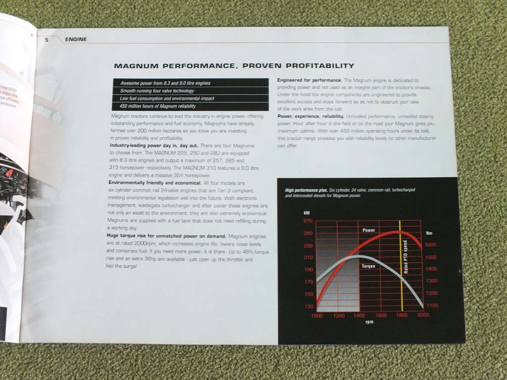 CASE IH MAGNUM 225 / 250 / 280 / 310 Tractors Brochure Prospekt 2006