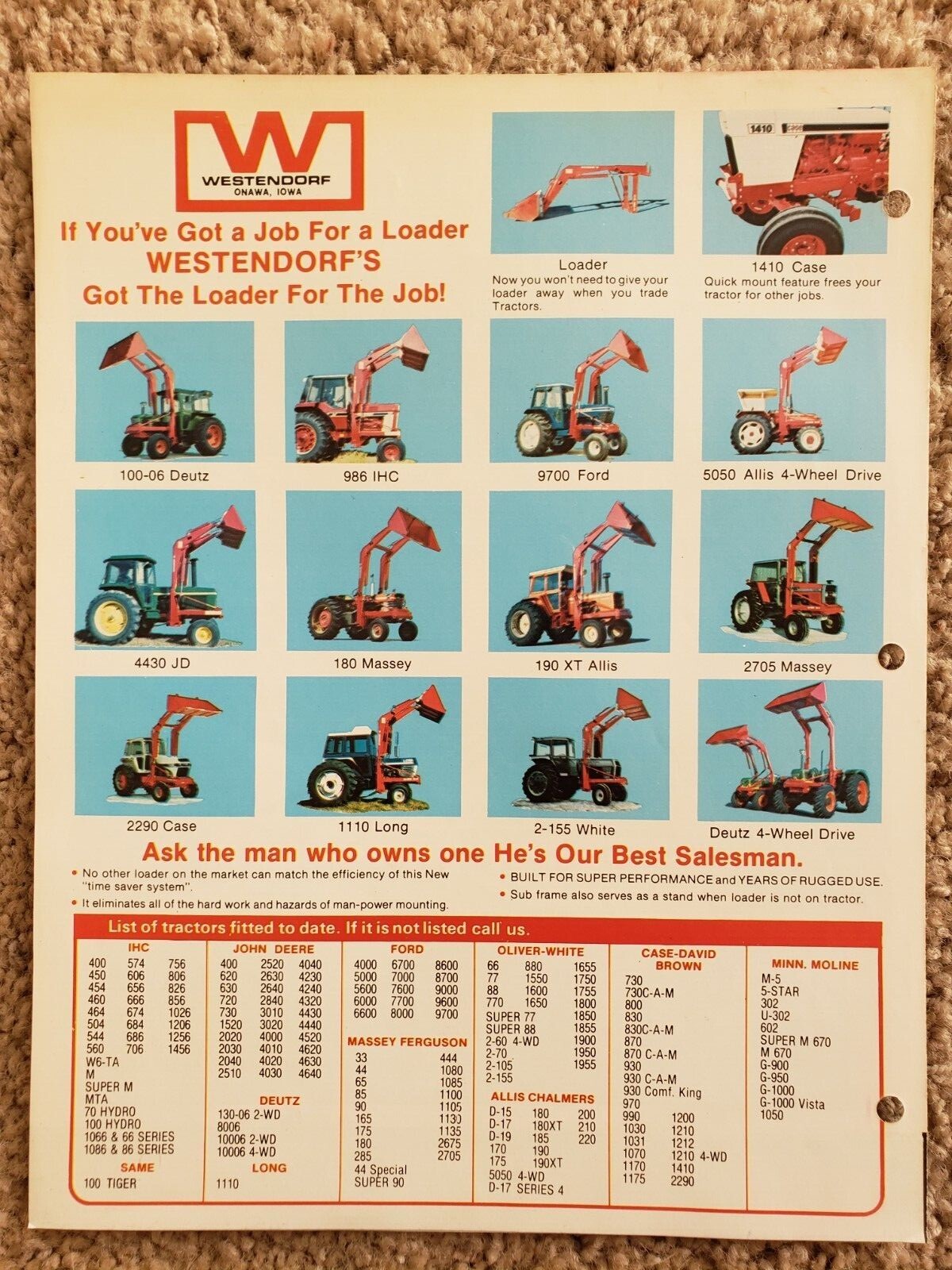 Westendorf WL-42 Loader Sales Brochure H