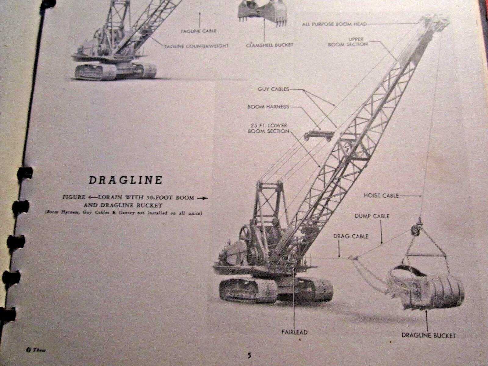 1945 THEW LORAIN SHOVEL,CRANE,CLAMSHELL,DRAGLINE,HOE OPERATION & SERVICE MANUAL