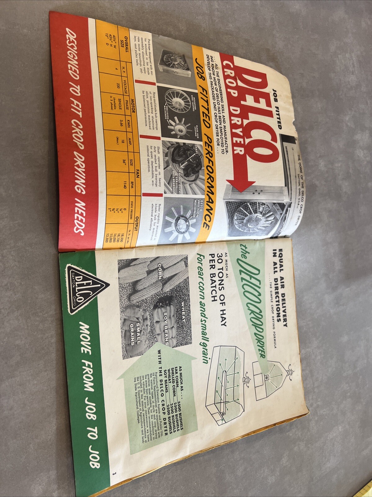 DELCO Crop Dryer for Hay – Corn – Grains 1955 Advertising Booklet