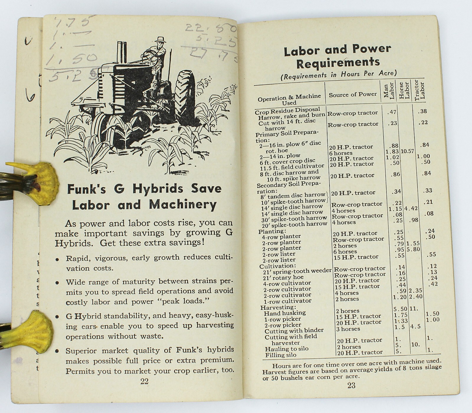 Vintage 1943 FUNK&rsquo;S HYBRID Columbiana&rsquo;s Corn Data Notebook