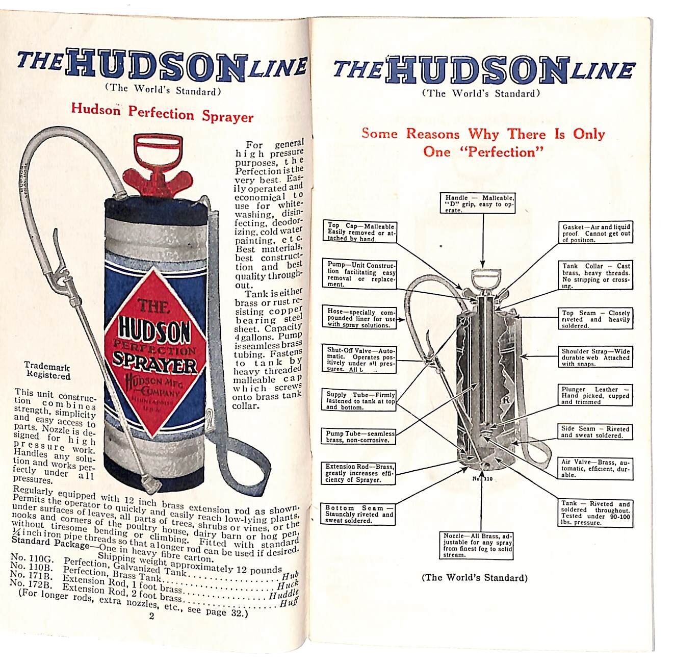 Hudson Sprayers Catalog Booklet 1926 44pp Illustrations Prices Part Nos. Scarce
