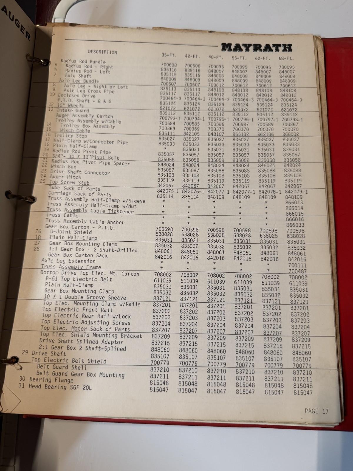 1970s Mayrath Industries Inc Replacement Parts List Binder DEALER SALES CATALOG
