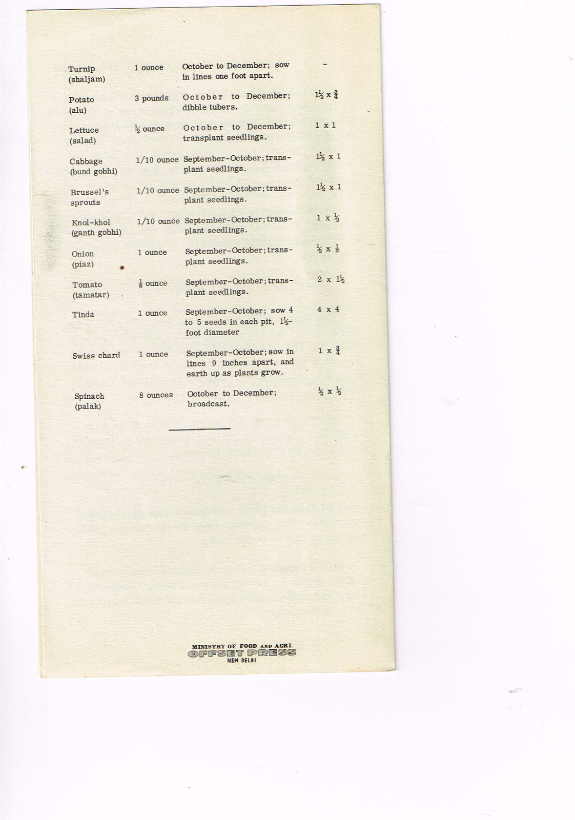 Vintage 1960s Farm Brochure New Delhi India Raise all the Vegetables You Need