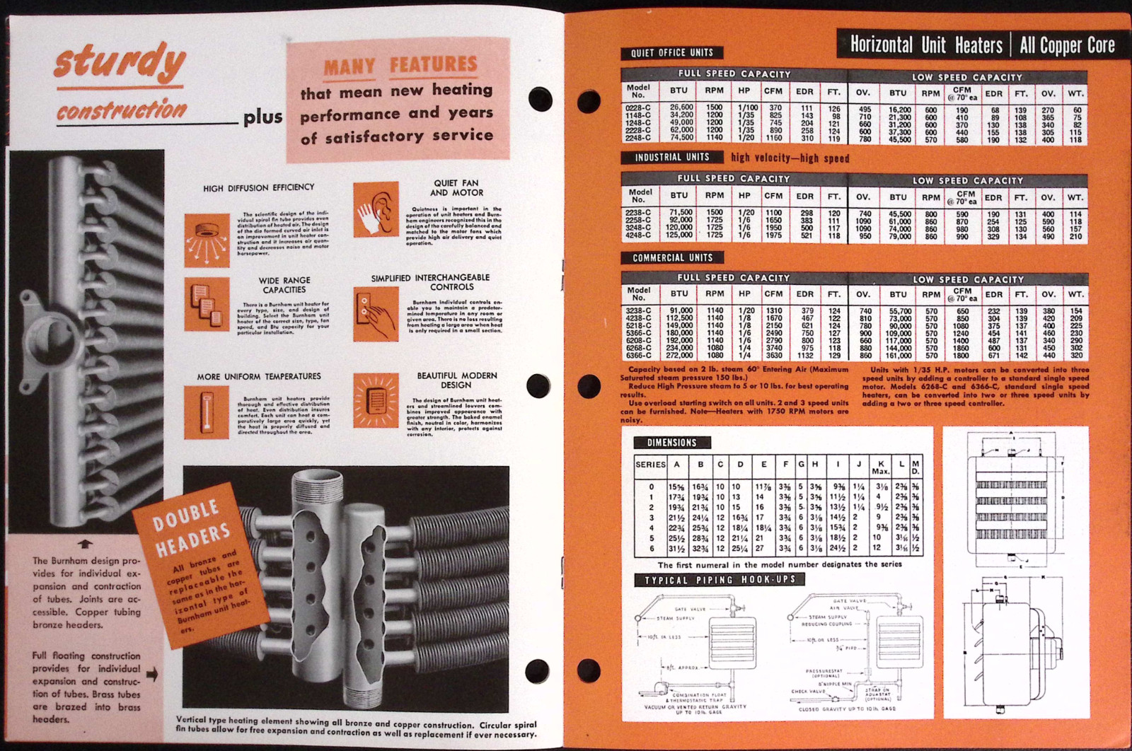 1948 Burnham Boiler Unit Heater Base Ray Radiant Heater Irvington NY Brochure