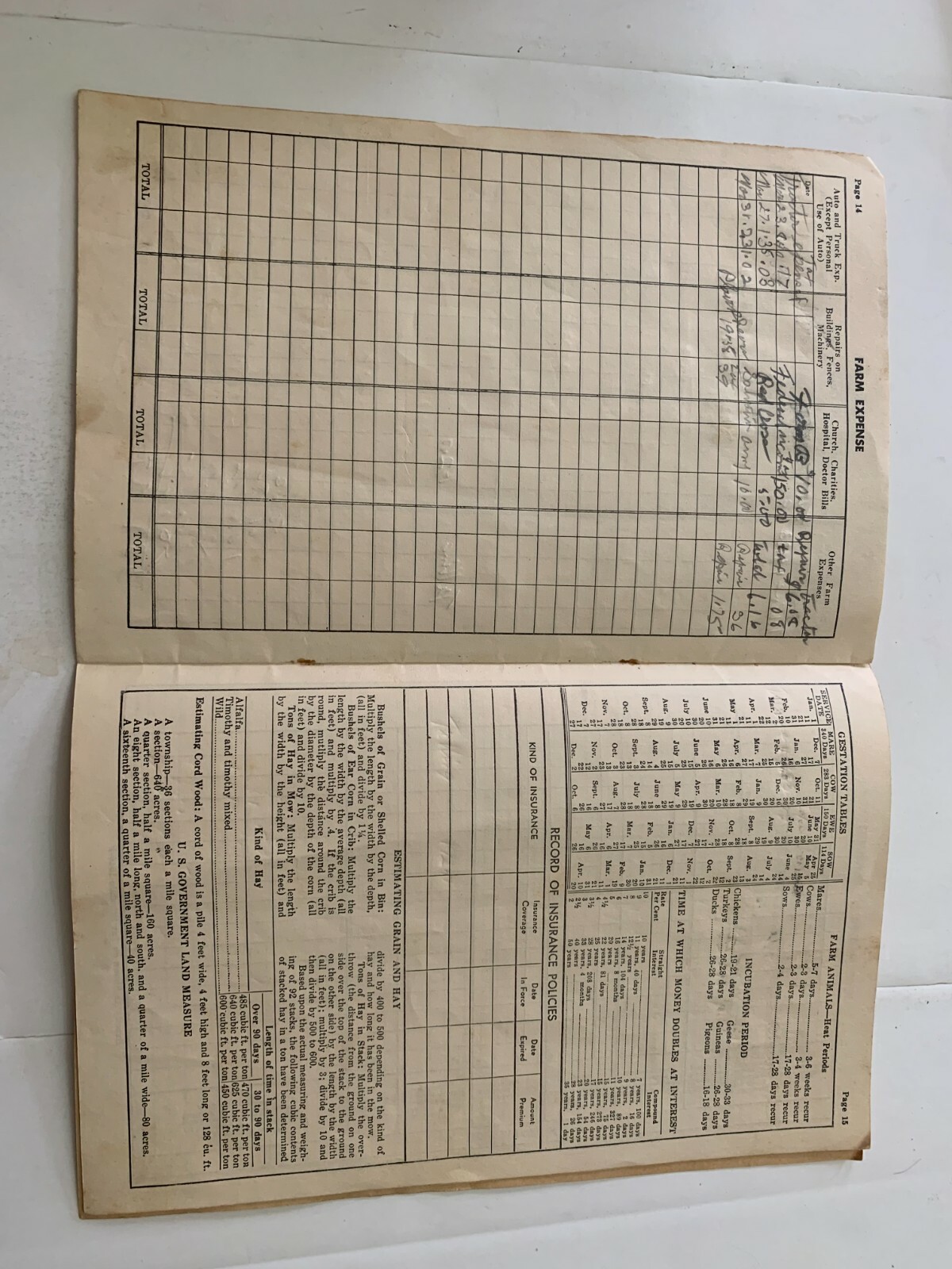 1948 Central Iowa Rendering Co. Marshalltown Iowa Farm Record Book