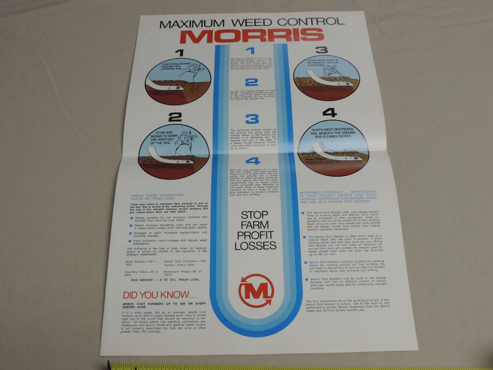 Morris Rod Weeder mutiplex tillage sales brochure 8pg ORIGINAL farm equipment