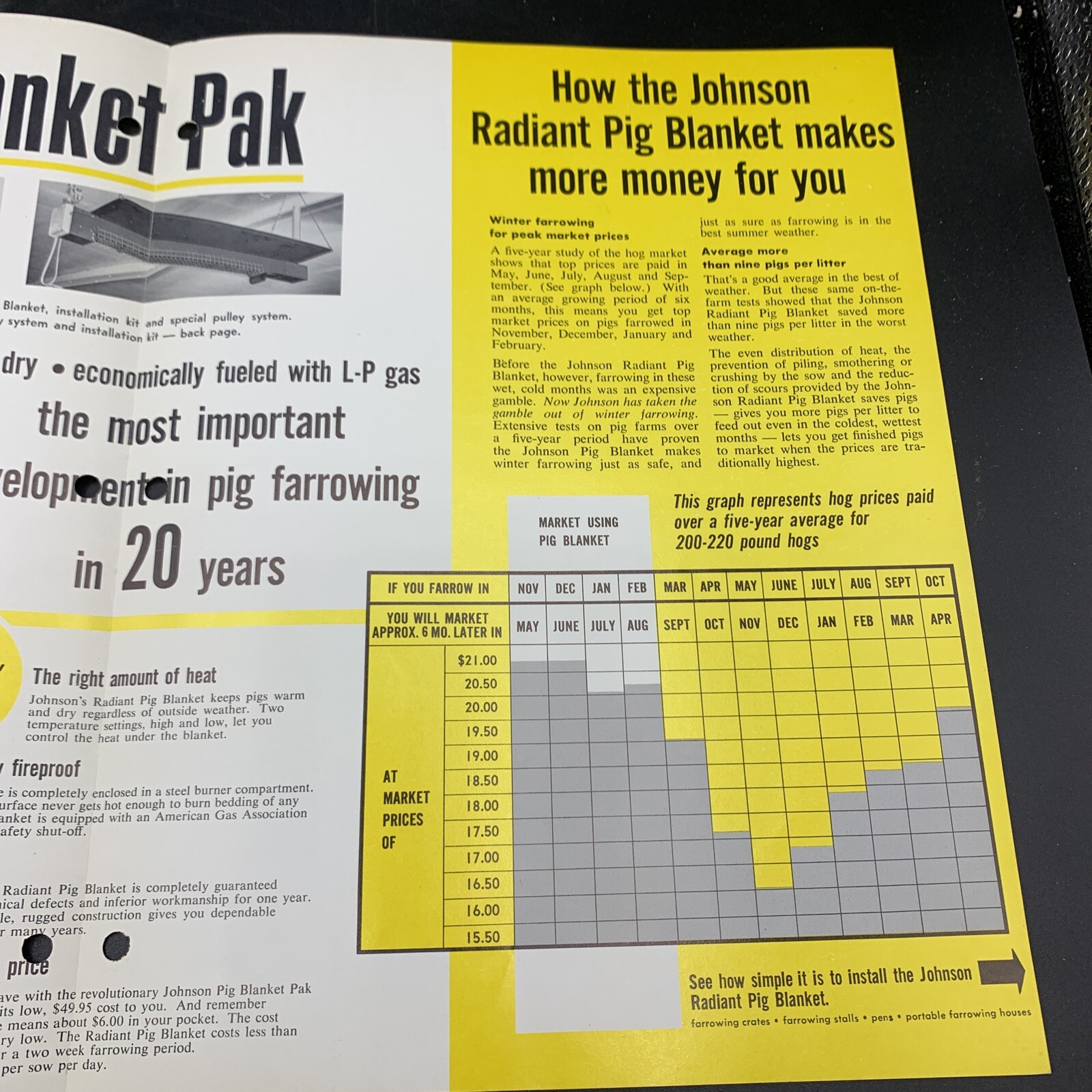 Pair 1961 Johnson Gas Appliance Brochure Pig Blanket & Water Warmer-Cedar Rapids