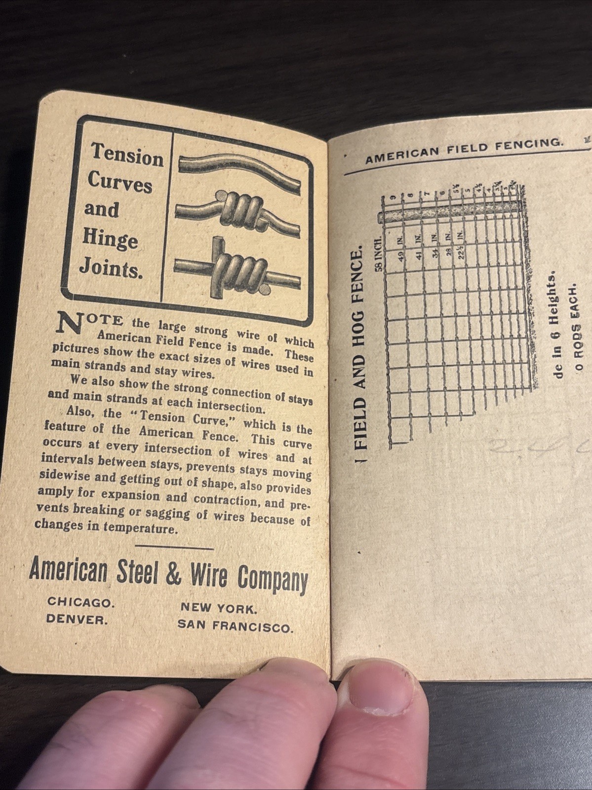 Antique 1902 American Field & Hog Fence Notebook – Farm – Herndon, Pennsylvania
