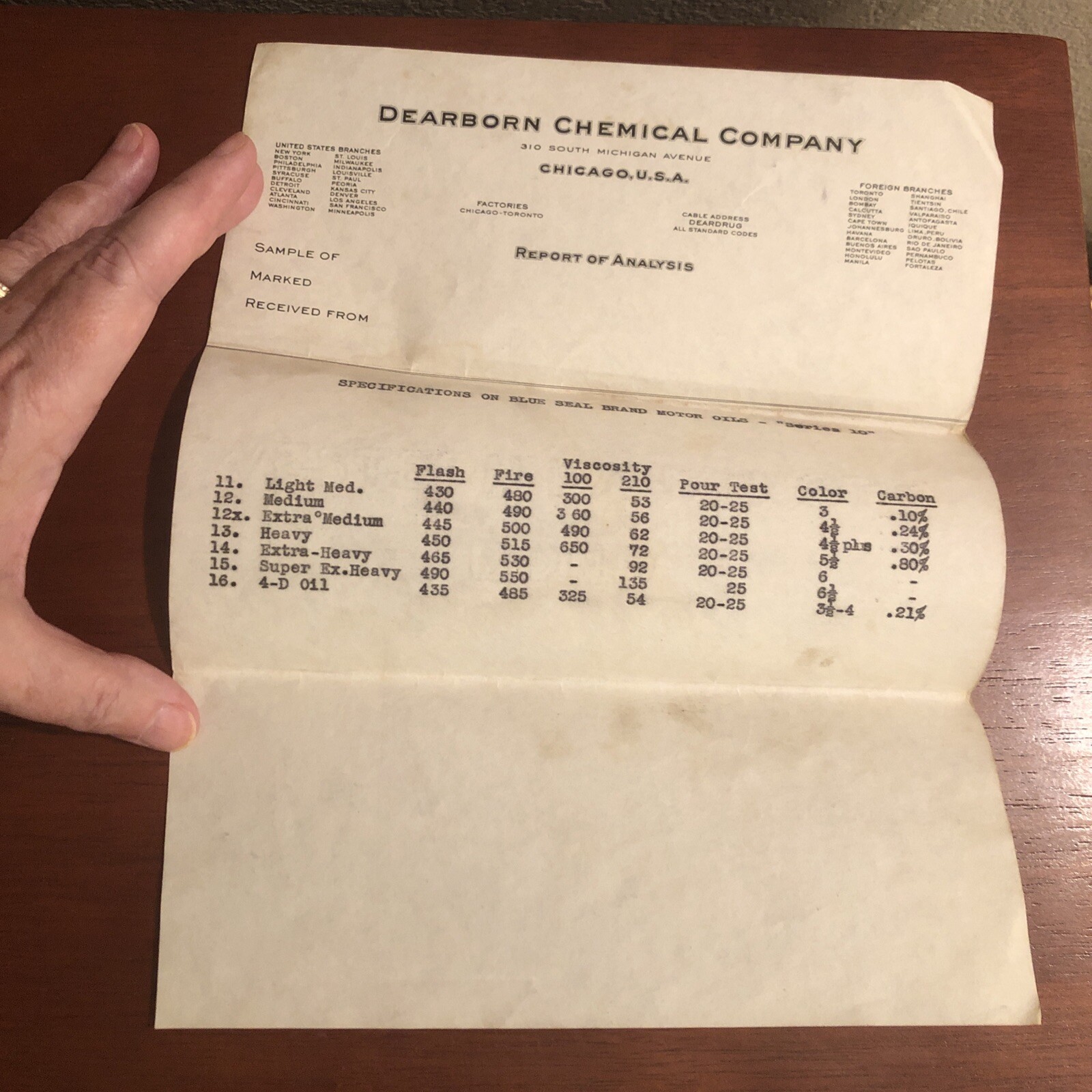1930s? DEARBORN CHEMICAL Letter / Letterhead ~ Duplicate ~ BLUE SEAL ~AUTHENTIC