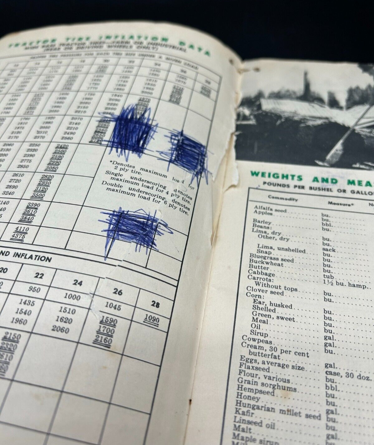 1945 Farm Facts Book-Cities Service Oils- Bonus Cheat Sheet for Measuring Cattle