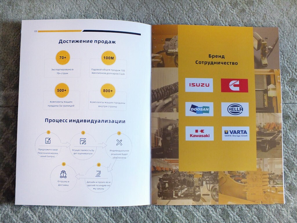 ACE 65 – 520 Chinese Crawler Excavators Construction Equipment Brochure 2022