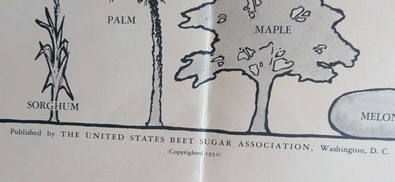 A Story of Sugar, United States Beet Sugar Assoc. 1932 Large Poster