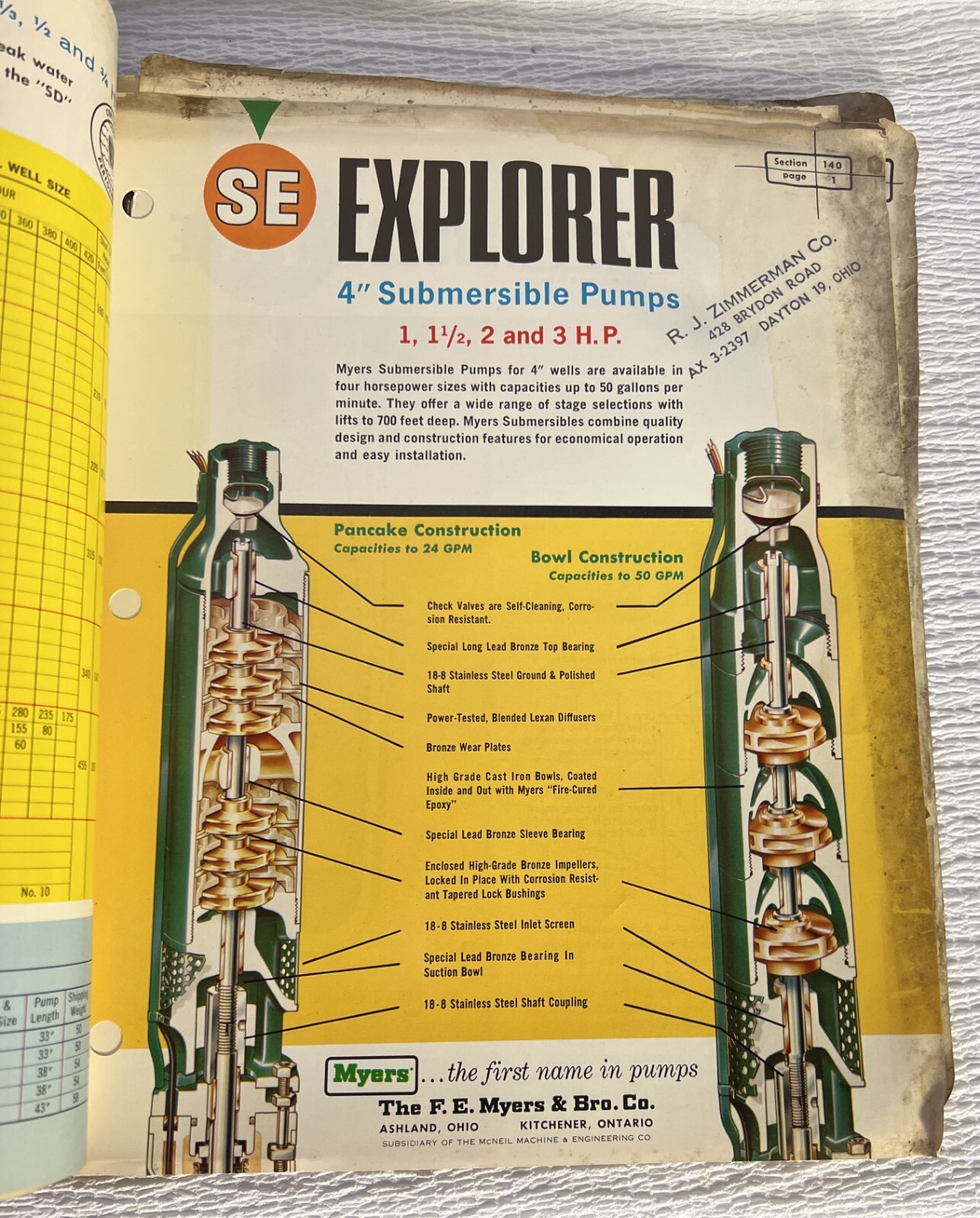 Myers Pumps 1950 60s Vtg Info Catalogs Manuals Specs Olympian Explorer Defender