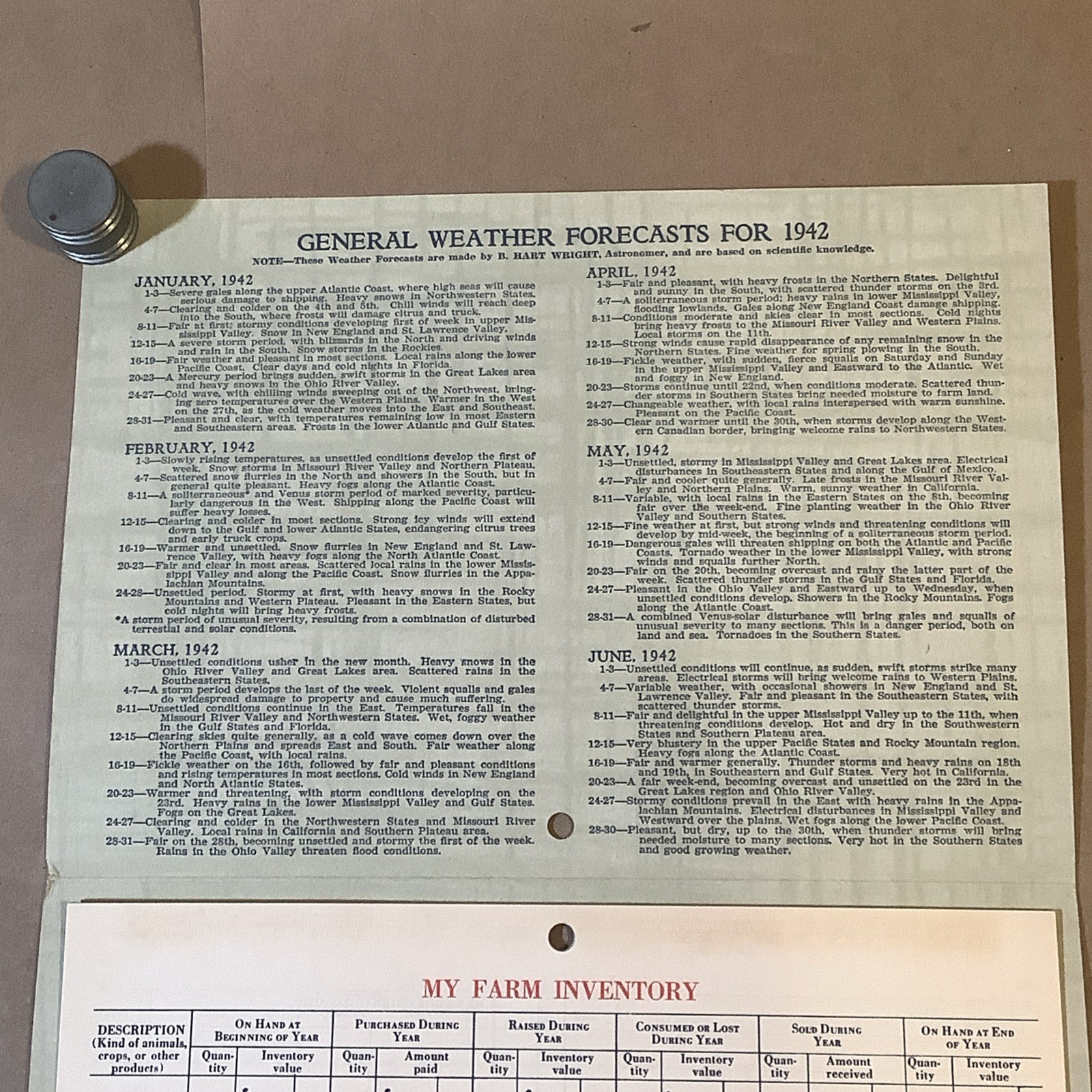 1942 Muntz-McLaughlin Co. Farm Inventory Telephone Chart Holgate OH INV-P0021