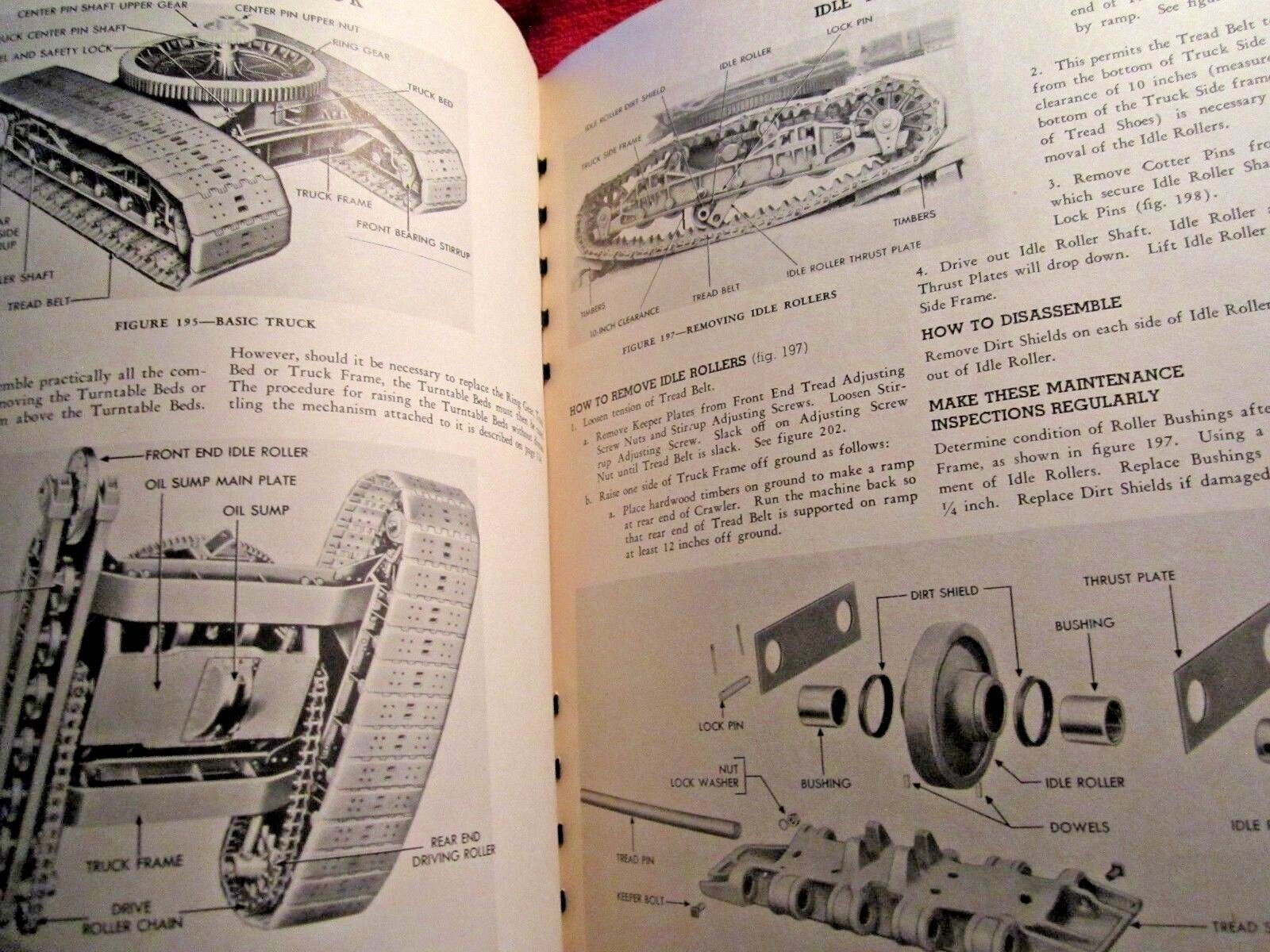 1945 THEW LORAIN SHOVEL,CRANE,CLAMSHELL,DRAGLINE,HOE OPERATION & SERVICE MANUAL