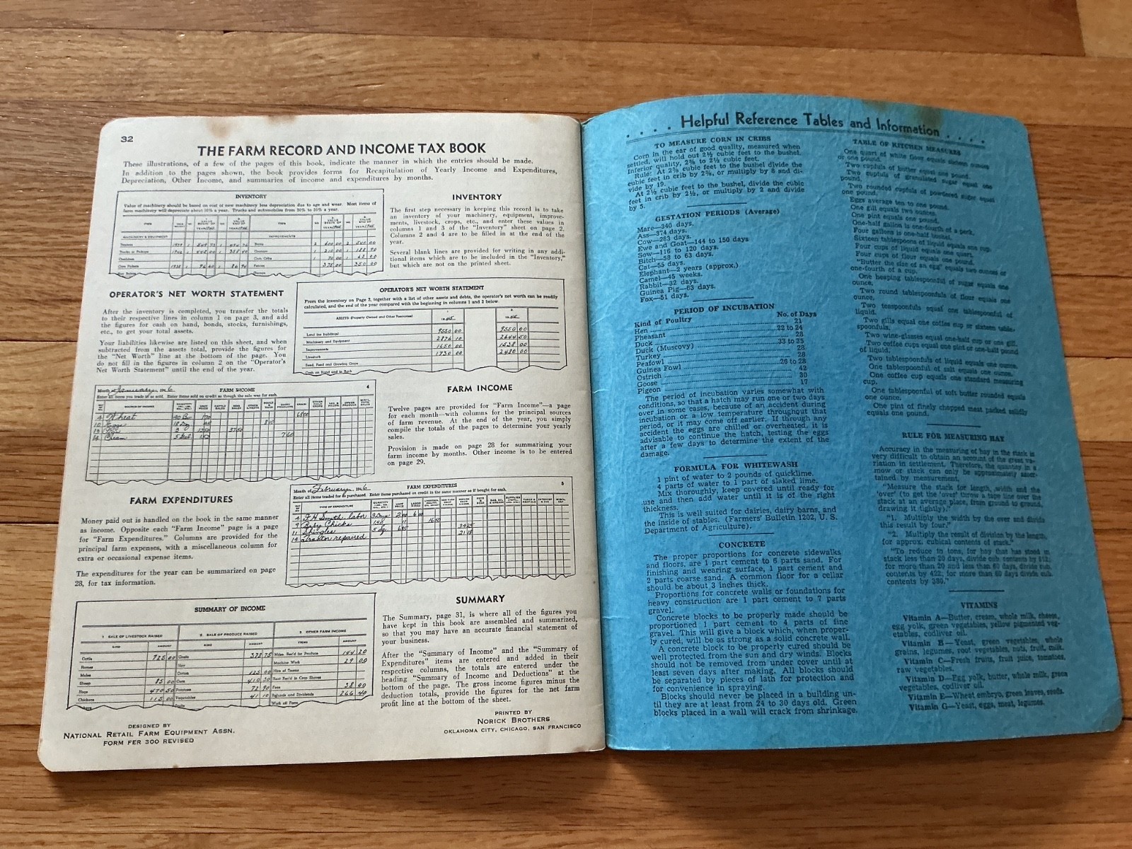Vtg, 1949 Farm Acct. Record Book – Wieland Ford Dealership, Le Sueur, Minnesota