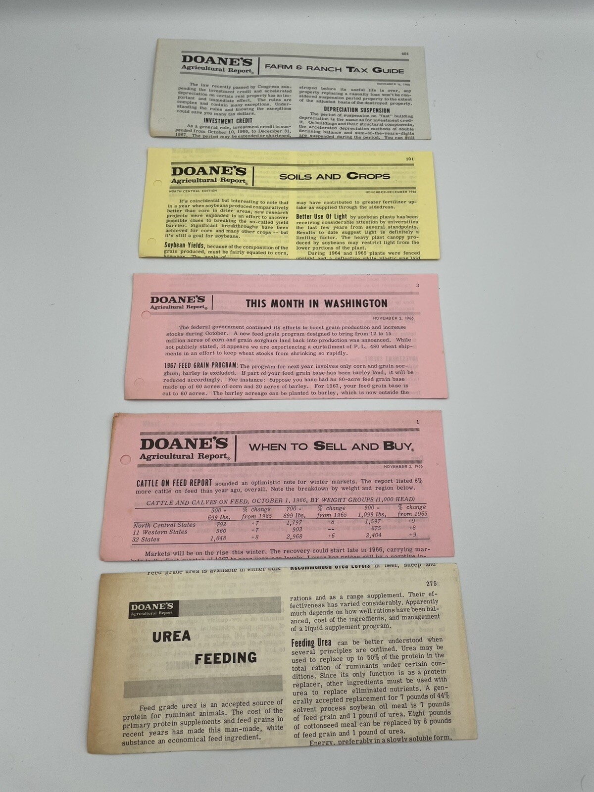 Vintage Doane&rsquo;s Agricultural Report 1966 Papers Feeding, Sell+Buy, Soils/crop G4