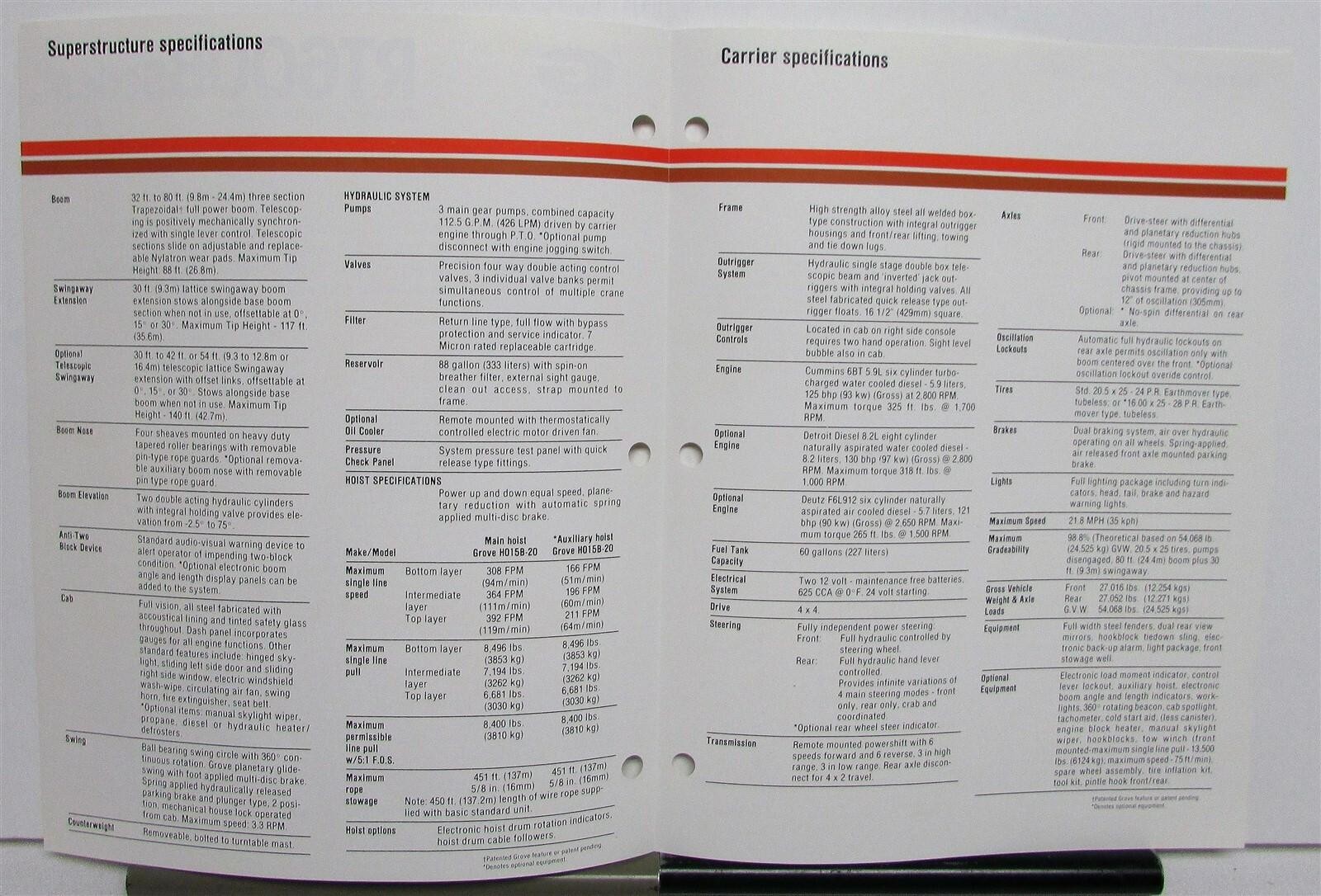 1987 Grove RT600B Series Cranes Specifications Construction Sales Brochure