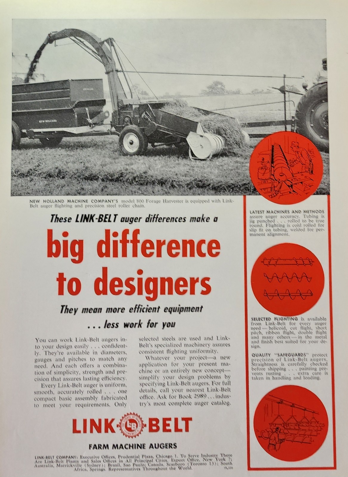 New Holland NH Tractor Picture Magazine Ad Original Vintage Farming Wall Art