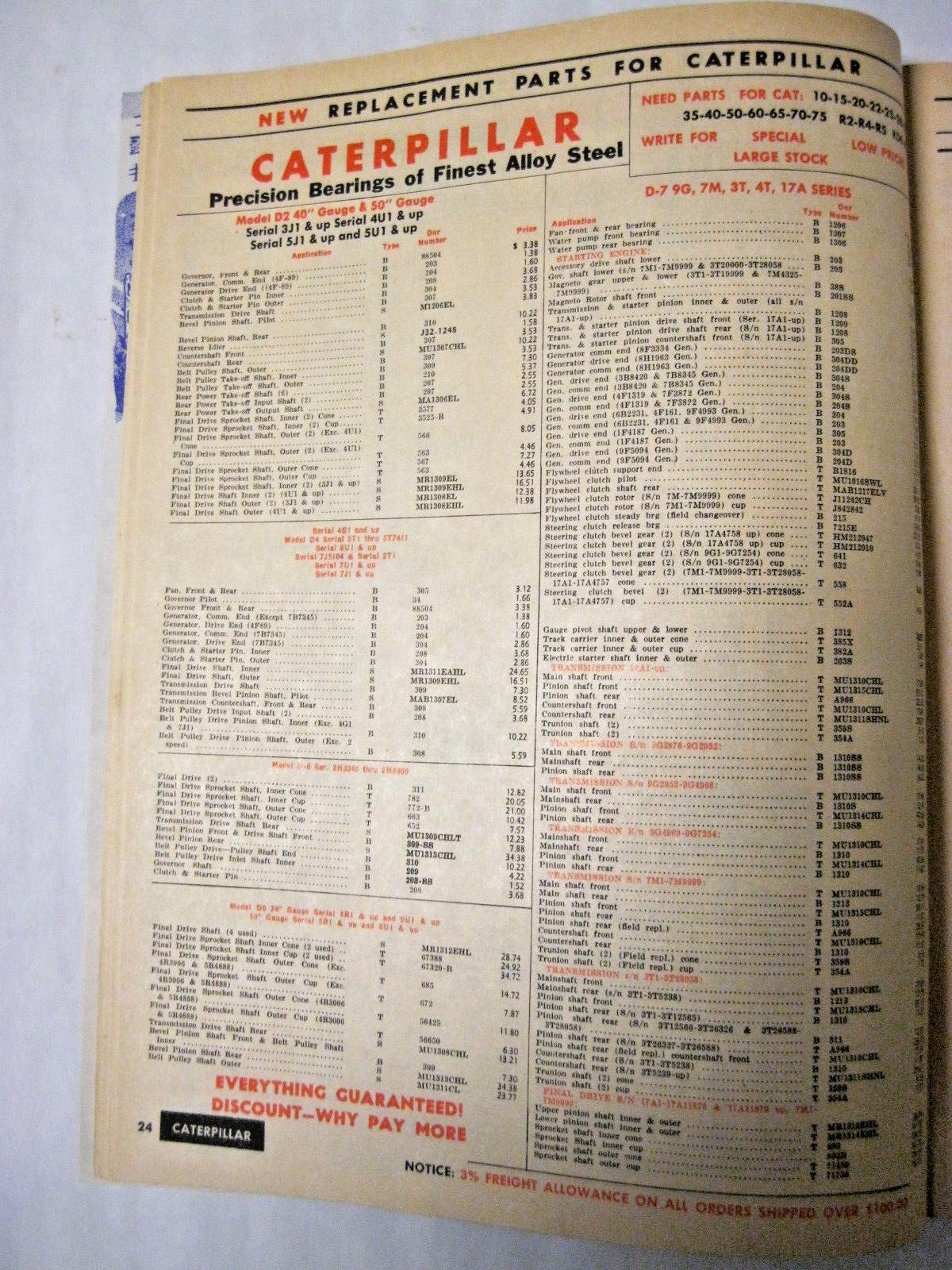 1974 Tractor Parts Discount Catalog