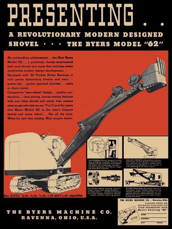 1935 Byers Machine Co. of Ravenna OhiO Model 62 Shovel NEW Metal Sign: 9×12&Prime;