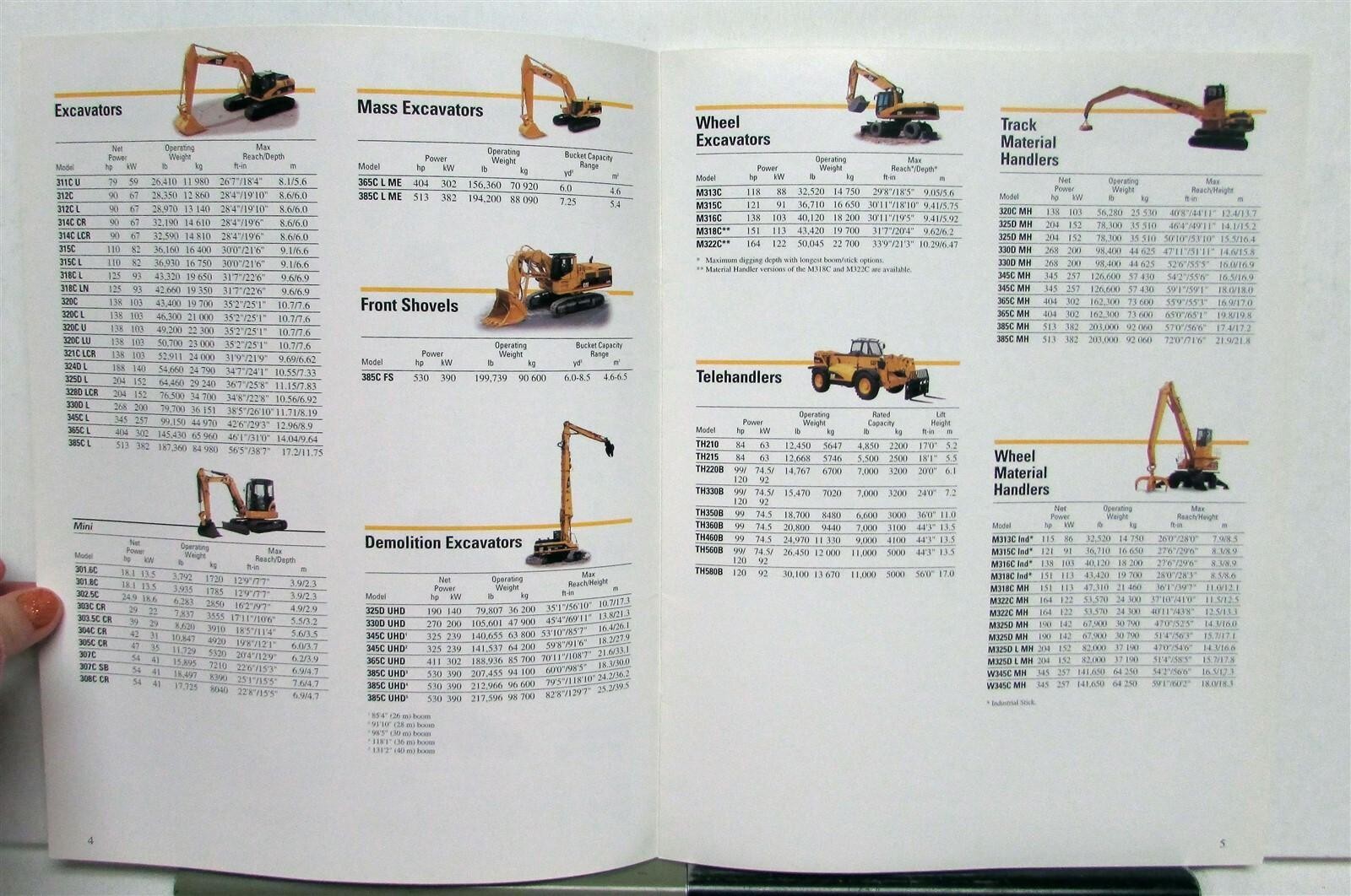 2006 Caterpillar Product Line Truck Crane Loader Spec Construction Sale Brochure