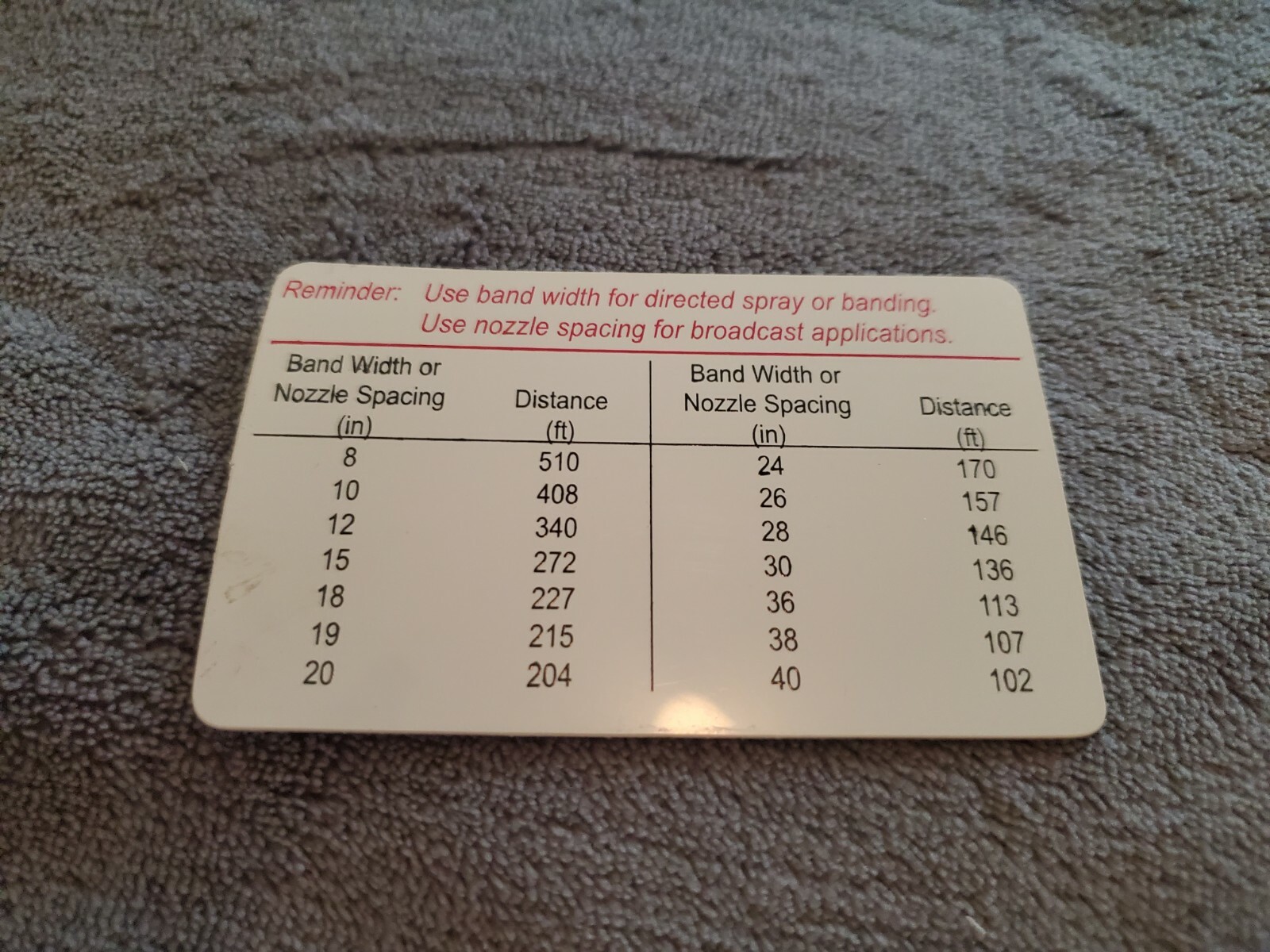 VTG BLAZER HERBICIDE Optimum Control Pocket Guide & IA UNIVERSITY Pesticide Key