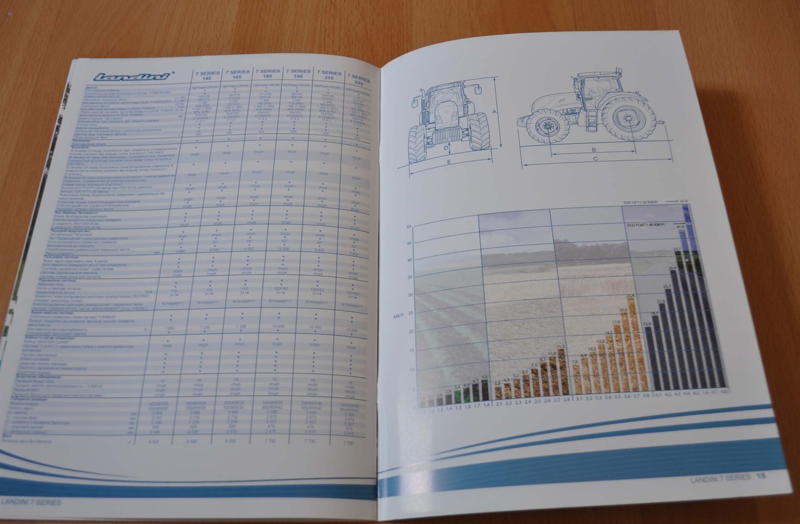 Landini Series 7 Tractor Agriculture Brochure Prospekt