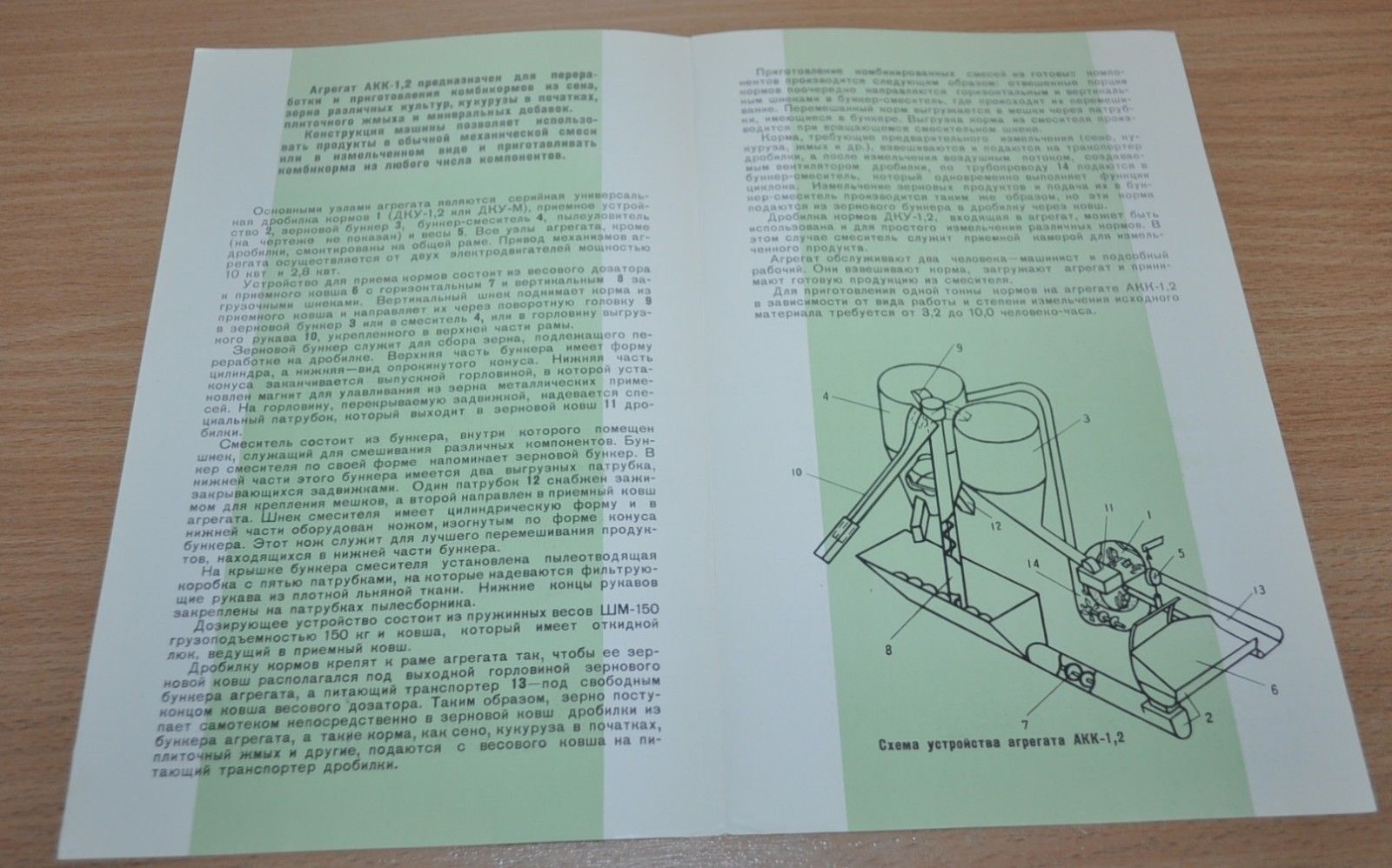 1959 The unit for preparation of mixed fodders Soviet Russian Brochure Prospekt