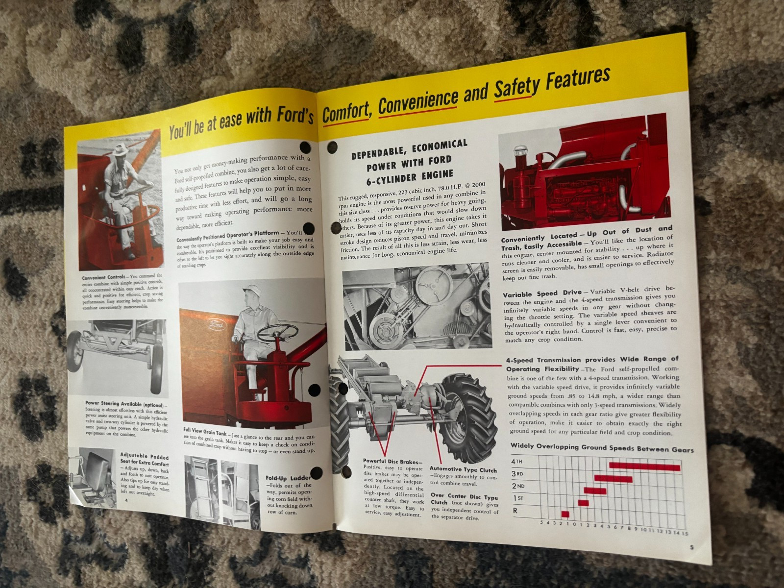 Ford Self Propelled Combine For 1961 Brochure DCPA26