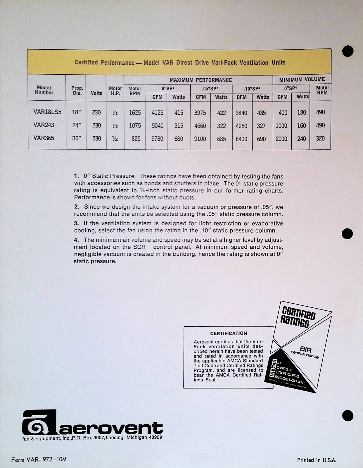 Vintage Farm Advertisement Spec Sheet Aerovent Vari Pack Ventilation Units for F