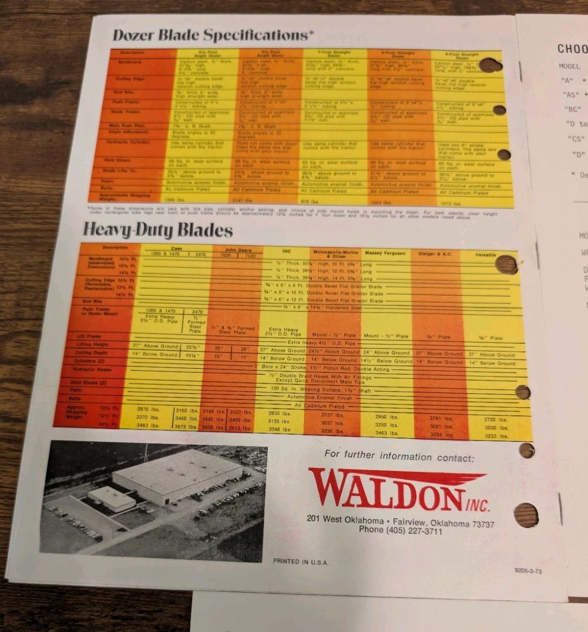 5 Waldon Agriculture Implement Advertising Brochures Dozer Blades And Hitches