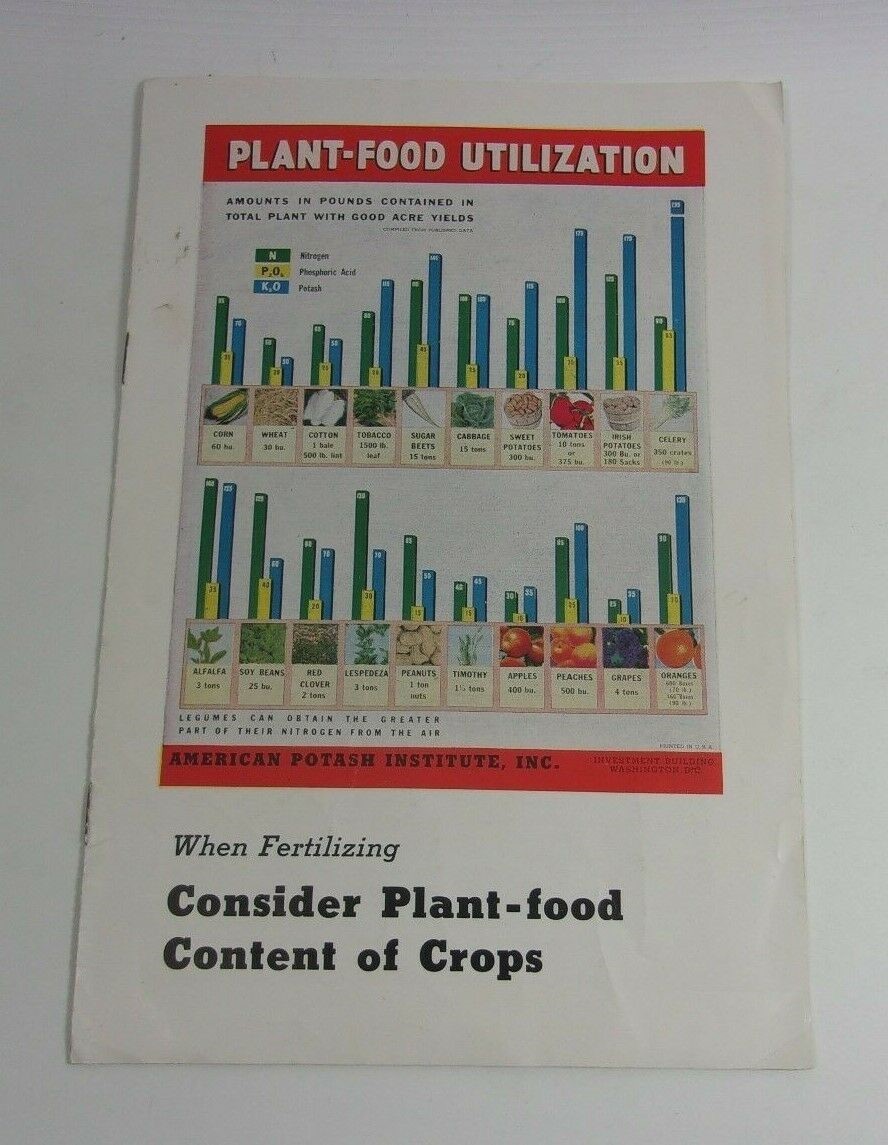 1930&rsquo;s Vintage Farming Crops Booklet Fertilizing Agriculture Farm