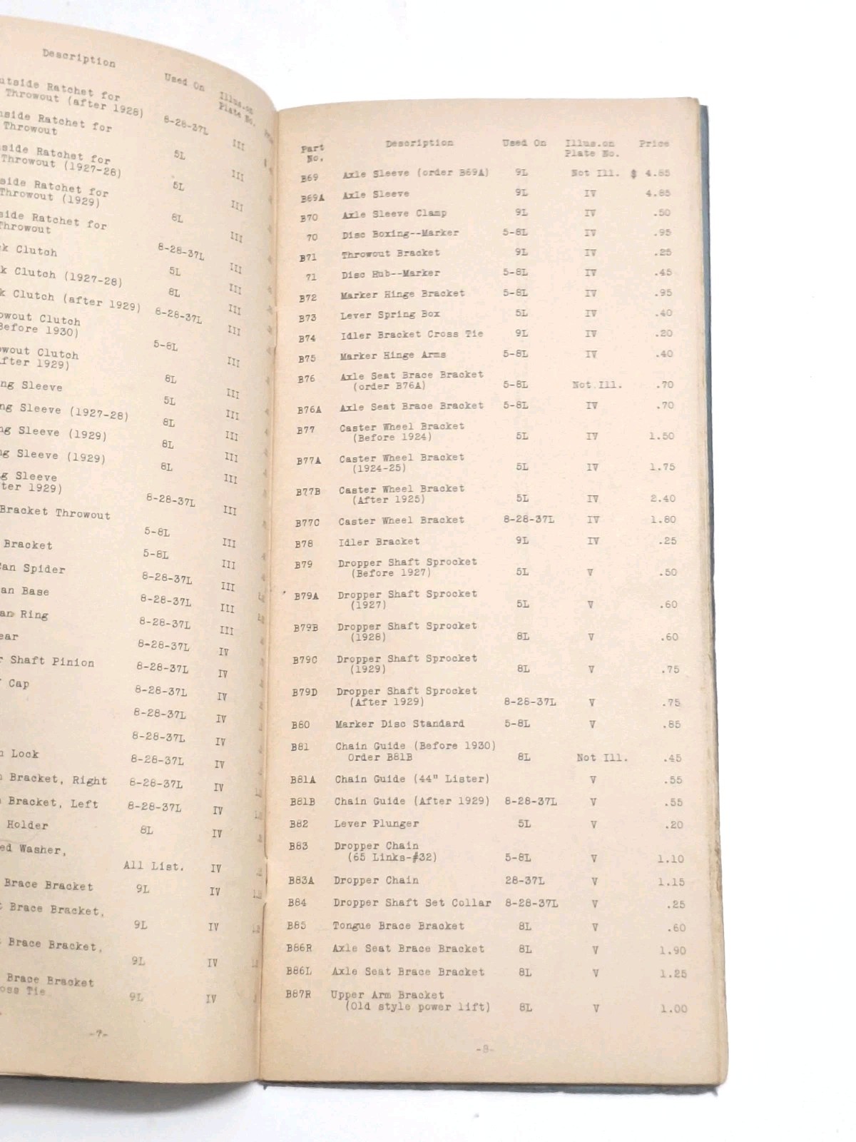 Chase General Repair List Plow Company Lincoln Nebraska Farm Booklet 1935