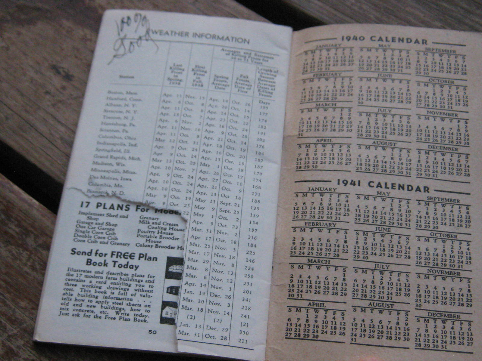 Used 1940 Farm & Livestock Record Book MERKEL Bros Hardware Co Quincy Illinois