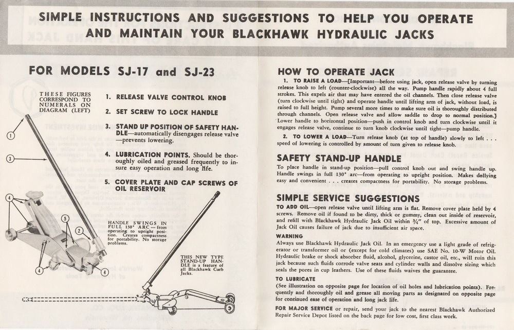 Vintage Farm Equipment Brochure Blackhawk Hydraulic Hand Jack – all paperwork