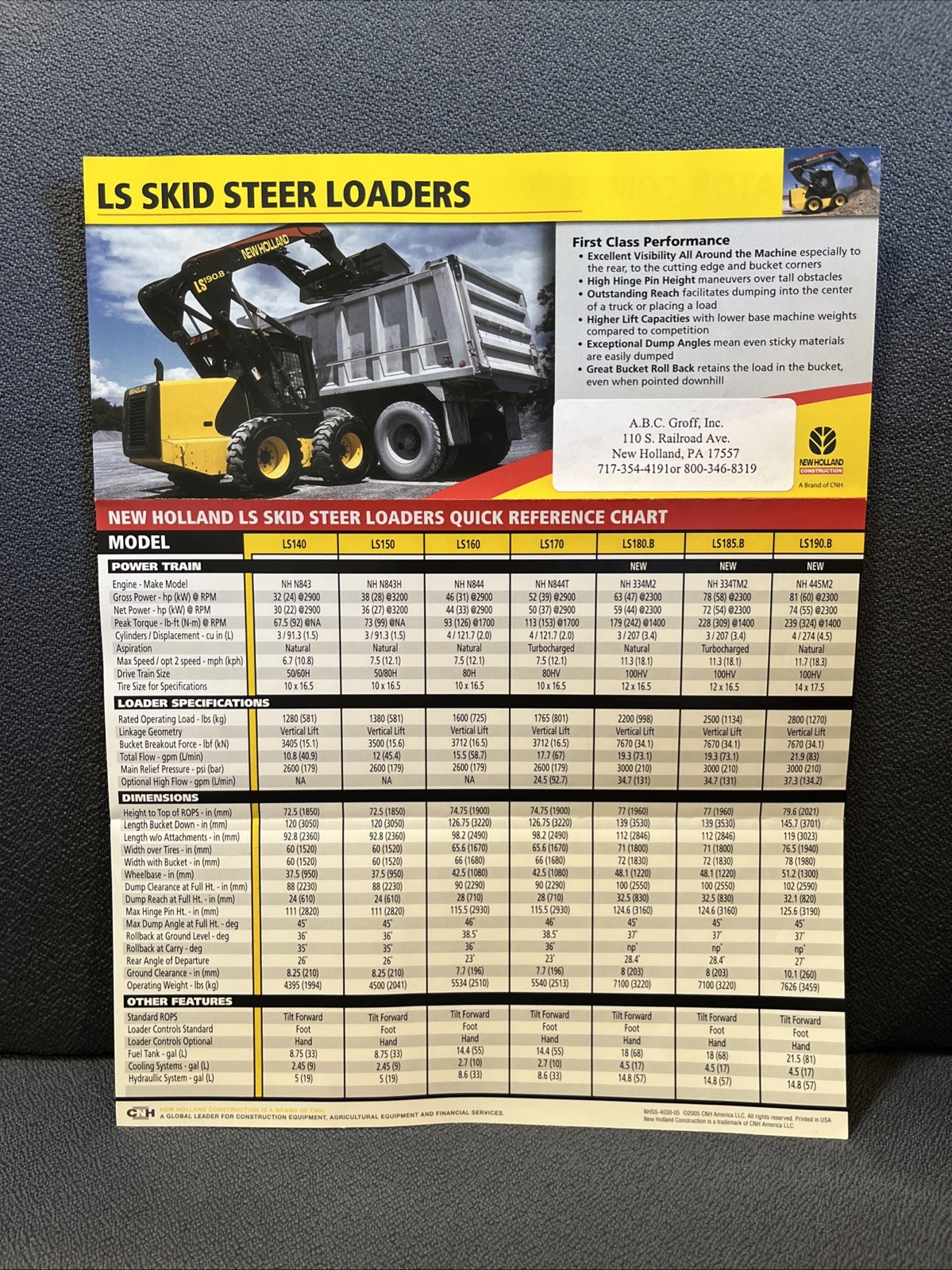 New Holland LS Series Skid Steer Sals Brochure