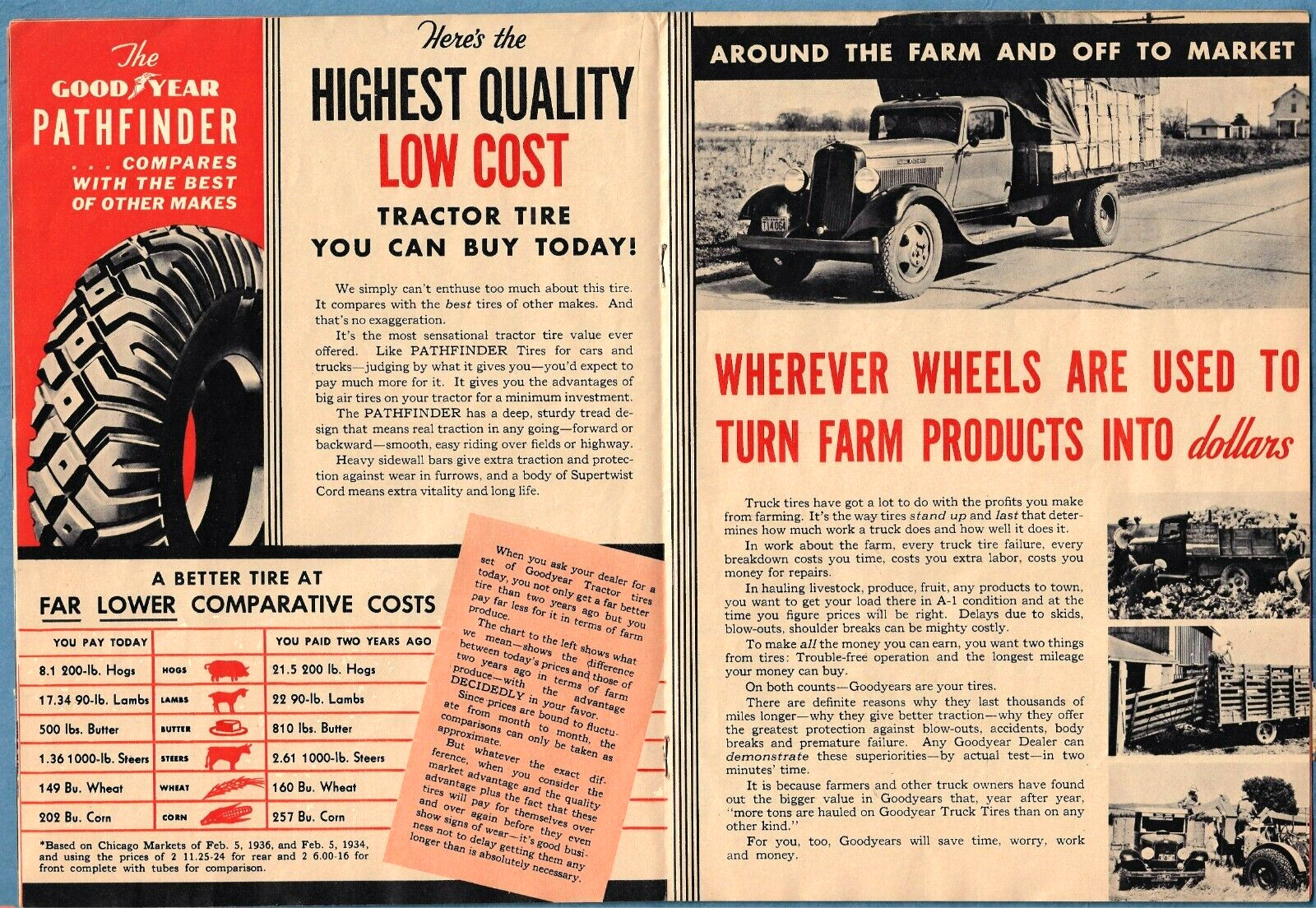 1936 GOODYEAR CATALOG ~ FARMING THE 48 STATES ~ PEARL ST., NORTHAMPTON, MA