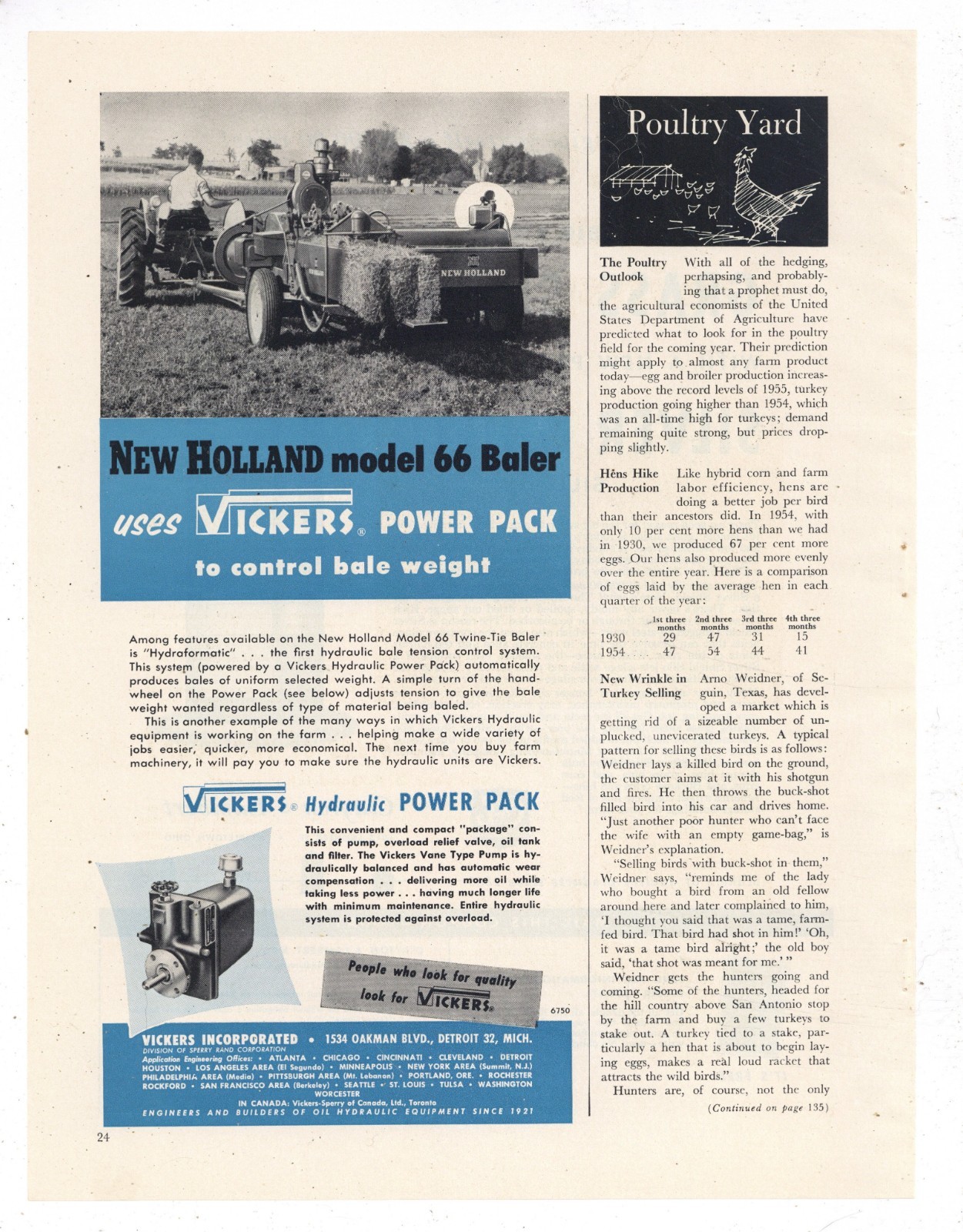 1956 Vickers Hydraulic Power Pack Ad: Shown on New Holland Model 66 Bailer