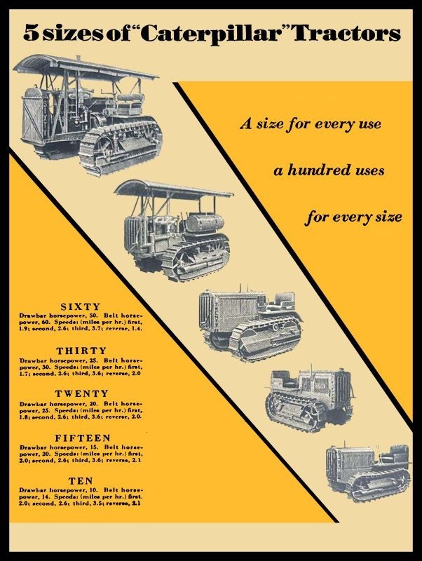 1930 Cat Models Ten through Sixty Tractors NEW METAL SIGN: 12×16&Prime; Free Shipping