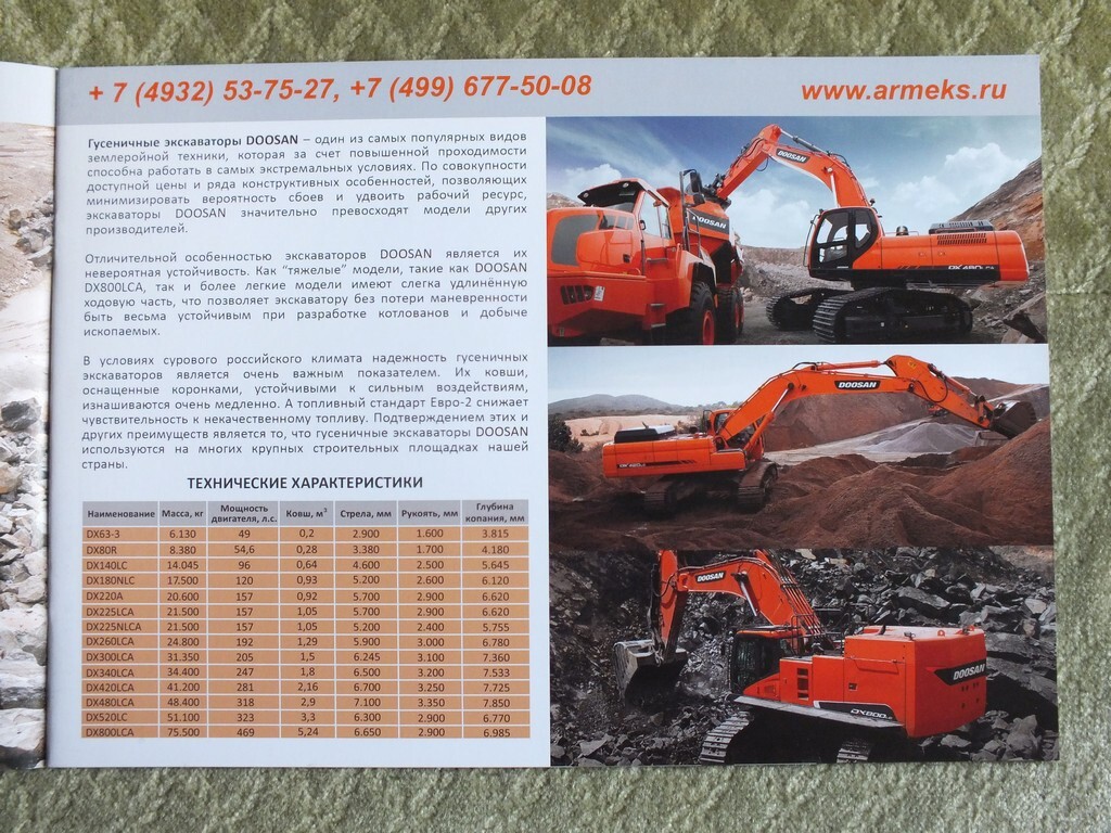 DOOSAN Mining Product Line Catalog Excavators Loaders Dump Trucks Brochure 2021