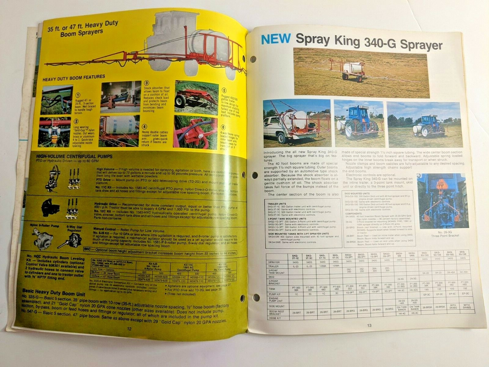 Vintage OEM 1977 Century Engineering Color Catalog Sprayers Washers Heaters Farm